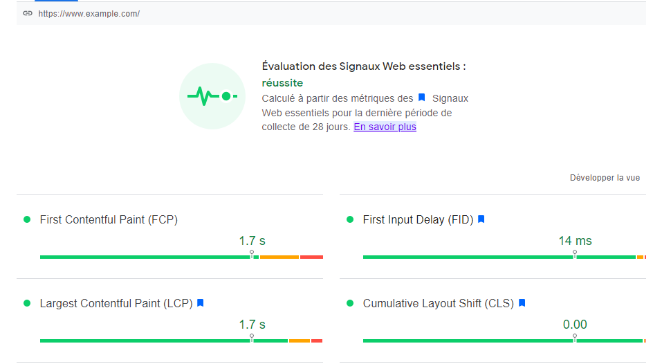 Signaux web essentiels