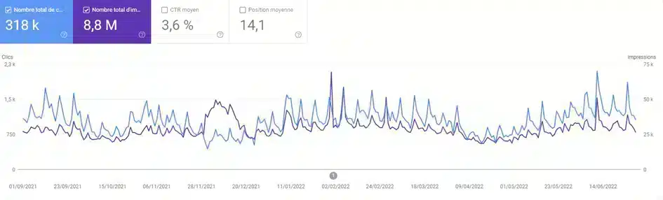 Japanese-Keyword-Hack_8