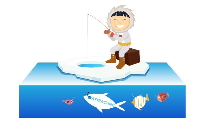 inbound-marketing-attracting