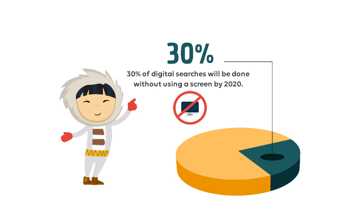 voice-search-2020
