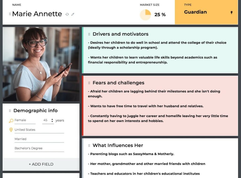 Buyer persona for B2C