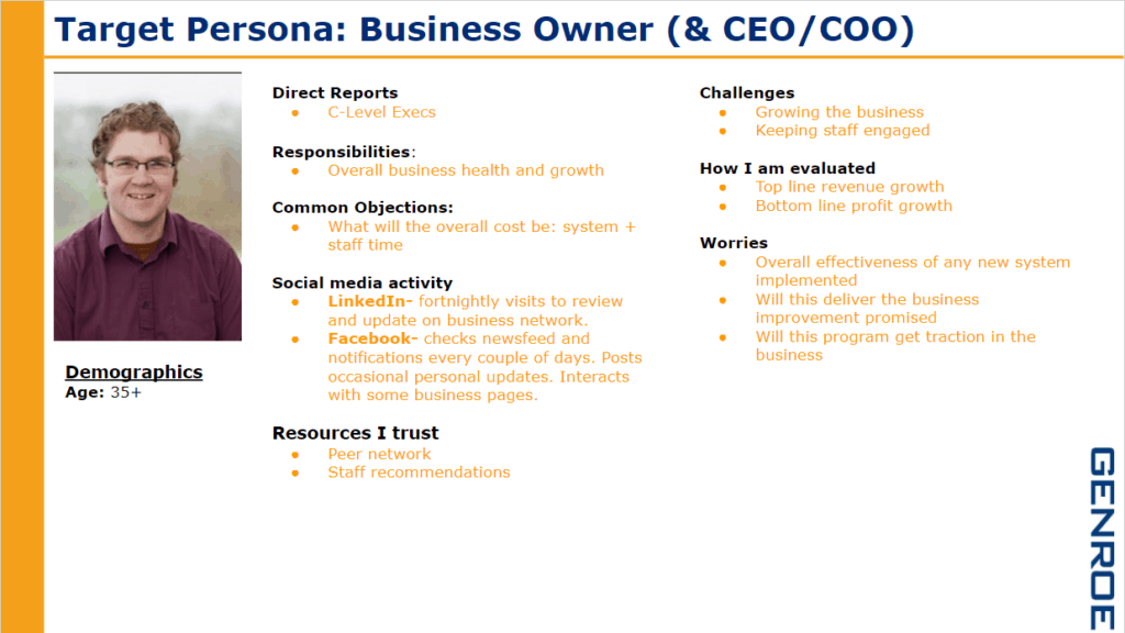 Buyer persona for B2C