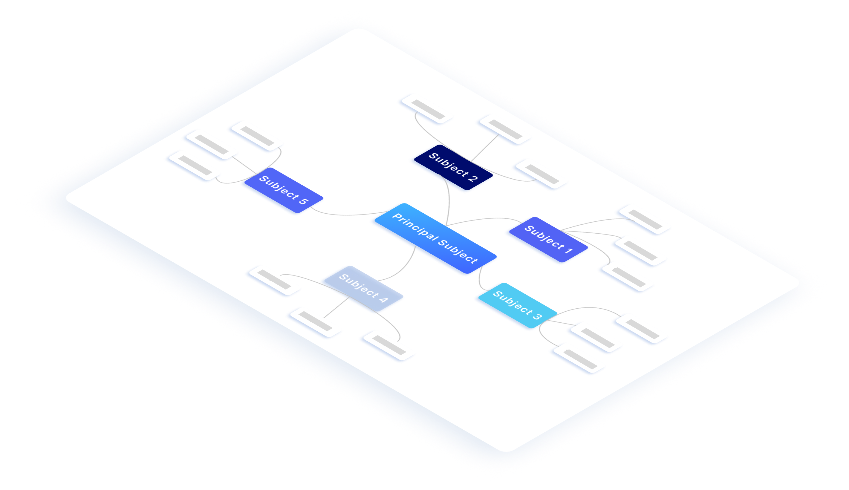 Cocon sémantique : Le guide pour créer un cocon SEO